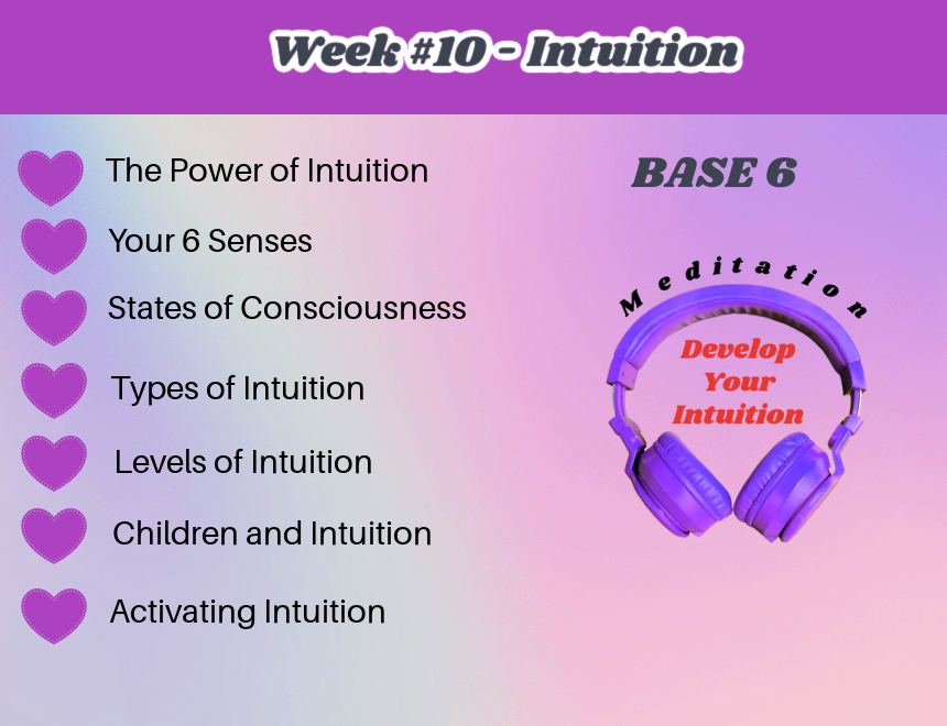 Week 10 - Intuition