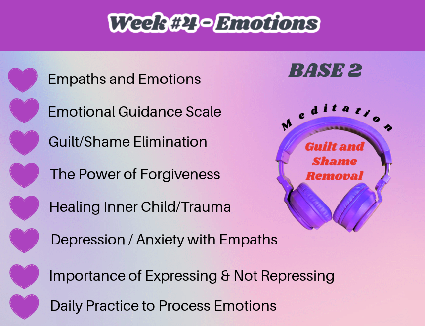 Week 4 - Emotions